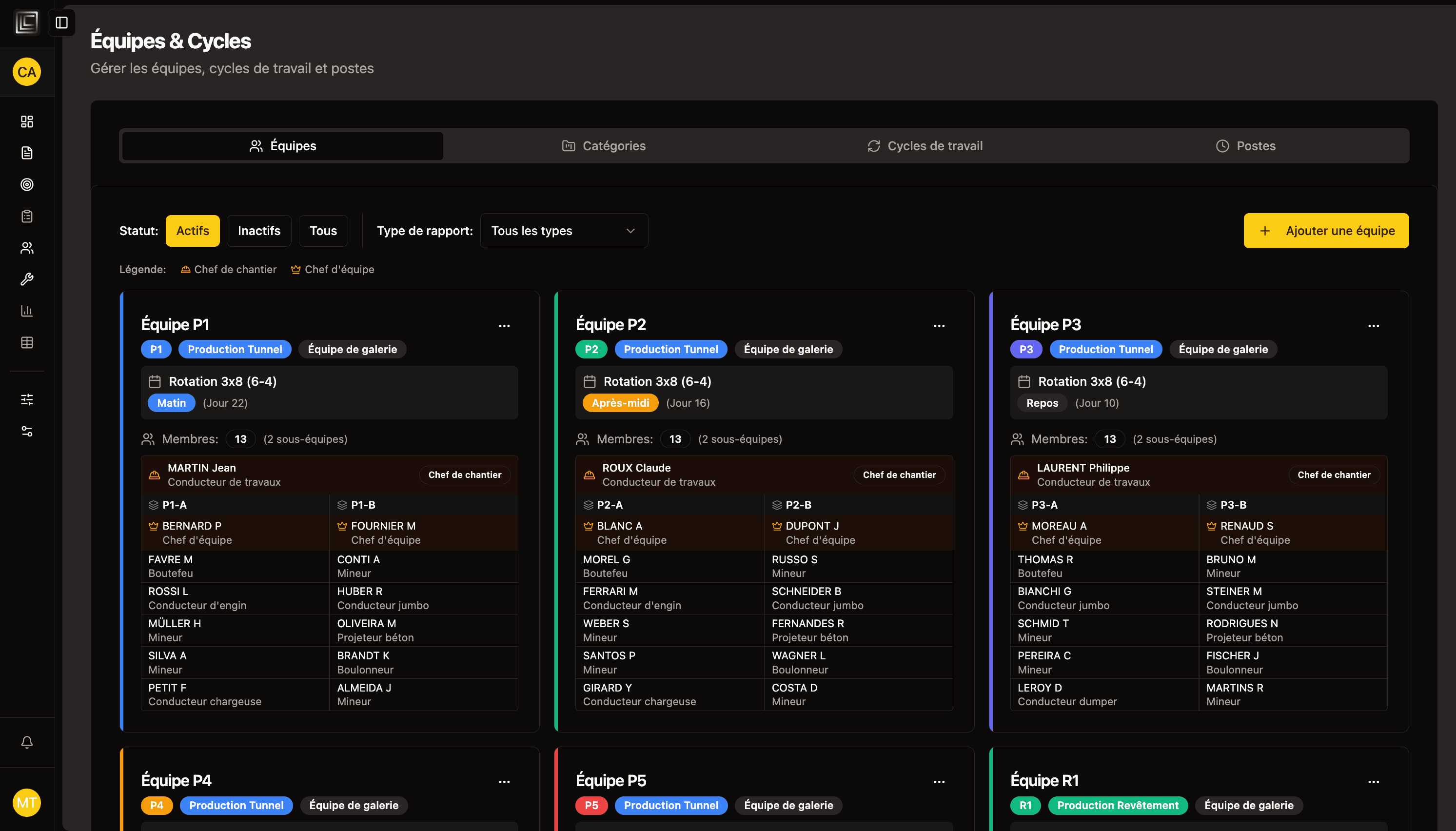 Lean Construct — Gestion des équipes