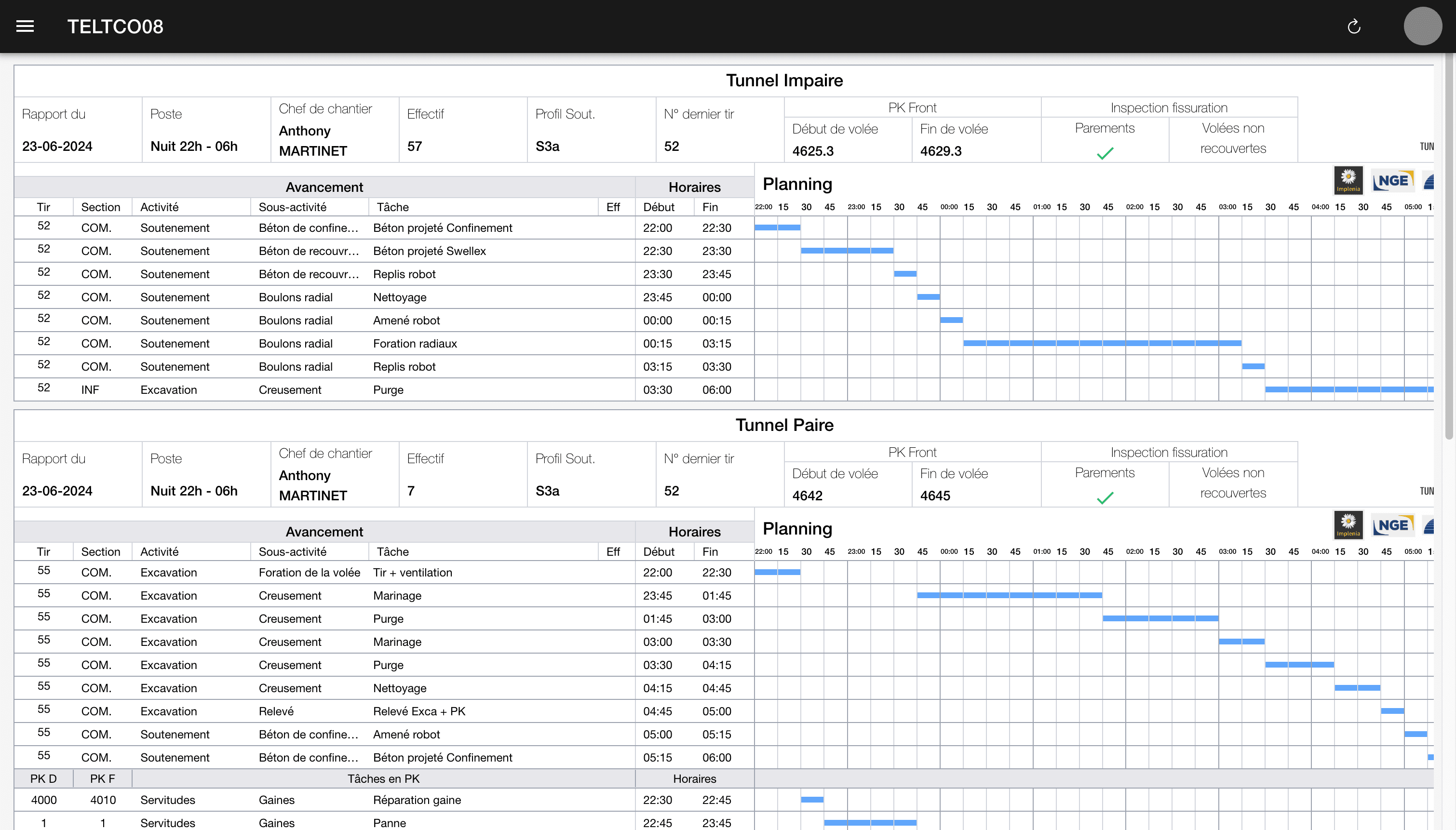LEAN CONSTRUCT - GANTT